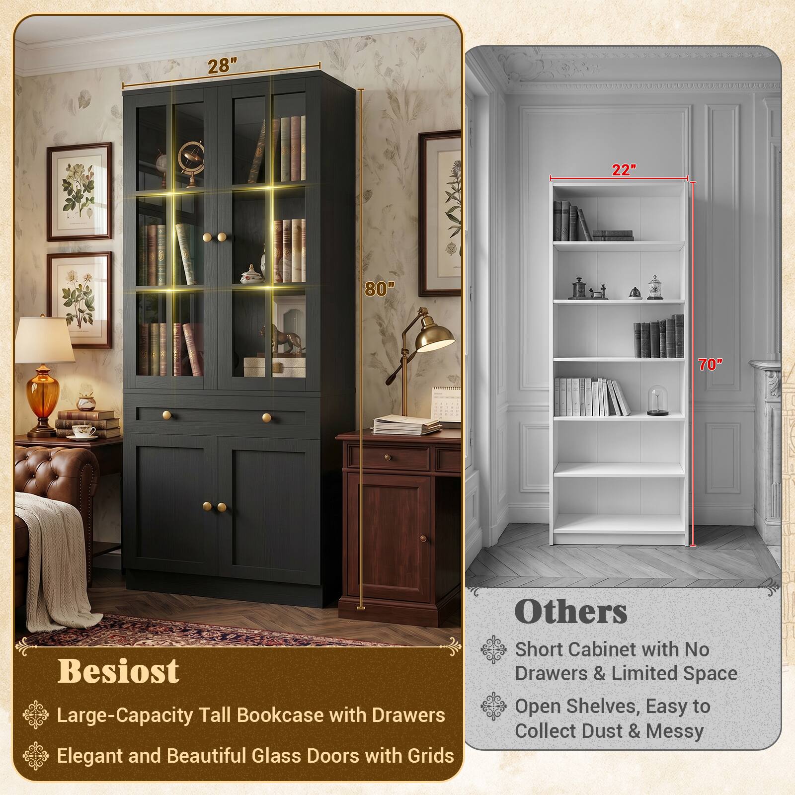 28"  
22"  
80"  
70"  

Besiost Large-Capacity Tall Bookcase with Drawers  
Elegant and Beautiful Glass Doors with Grids  

Others Short Cabinet with No Drawers & Limited Space  
Open Shelves, Easy to Collect Dust & Messy