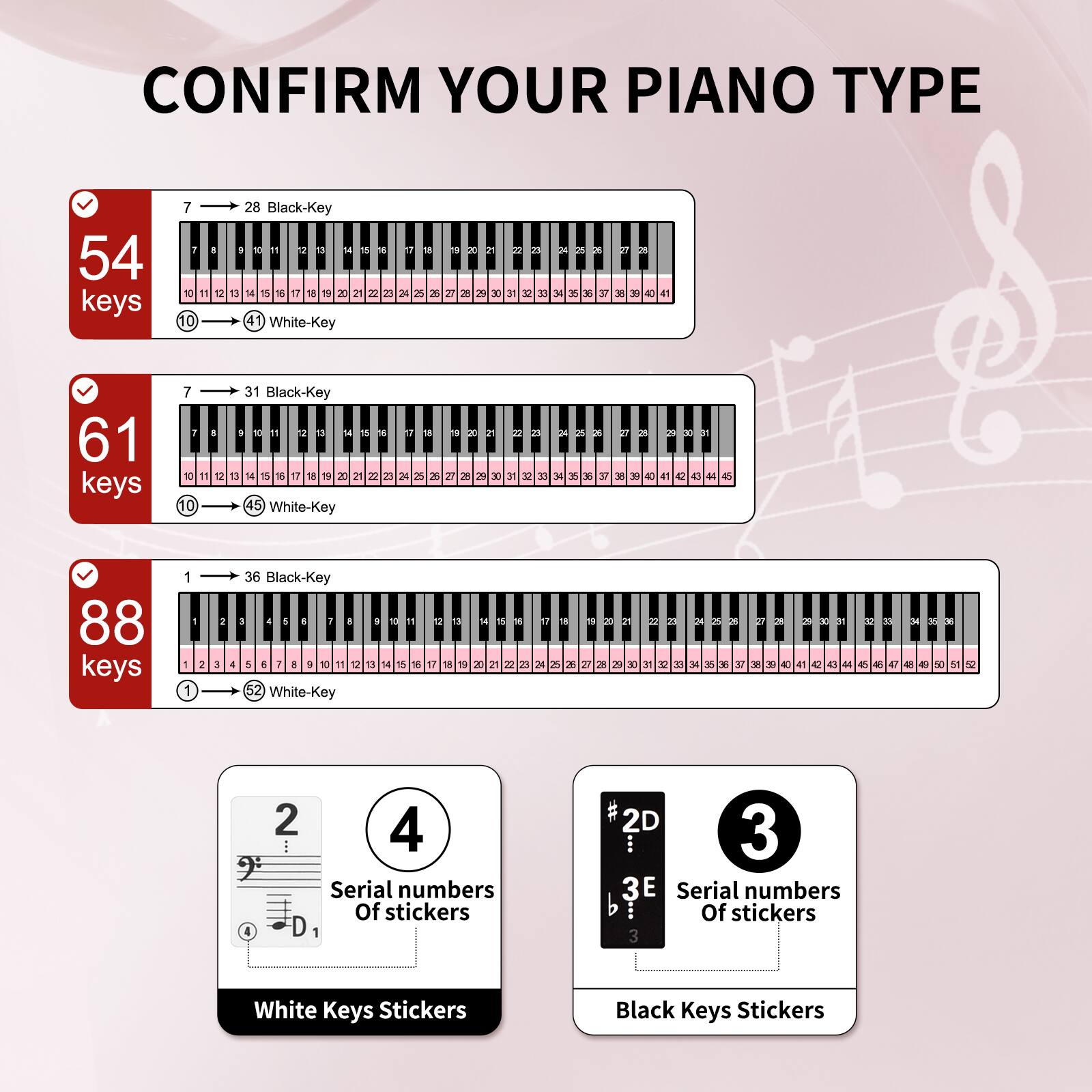 CONFIRM YOUR PIANO TYPE

54 keys
- 7 → 28 Black-Key
- 10 → 41 White-Key

61 keys
- 7 → 31 Black-Key
- 10 → 45 White-Key

88 keys
- 1 → 36 Black-Key
- 1 → 52 White-Key

Serial numbers Of stickers
- White Keys Stickers: 2, 4
- Black Keys Stickers: 3, 3E