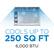 - - 4 -. BLACKS adda 2 COOLS UP TO 250 SQ FT 6,000 BTU