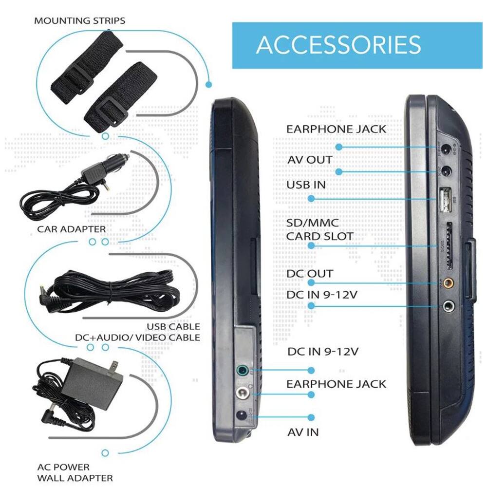 Sure, here is the corrected and grouped text from the image:

**Accessories:**

- Mounting Strips
- Car Adapter
- USB Cable (DC + Audio/Video Cable)
- AC Power Wall Adapter
- Earphone Jack
- AV Out
- USB In
- SD/MMC Card Slot
- DC Out
- DC In 9-12V
- DC In 9-12V
- Earphone Jack
- AV In