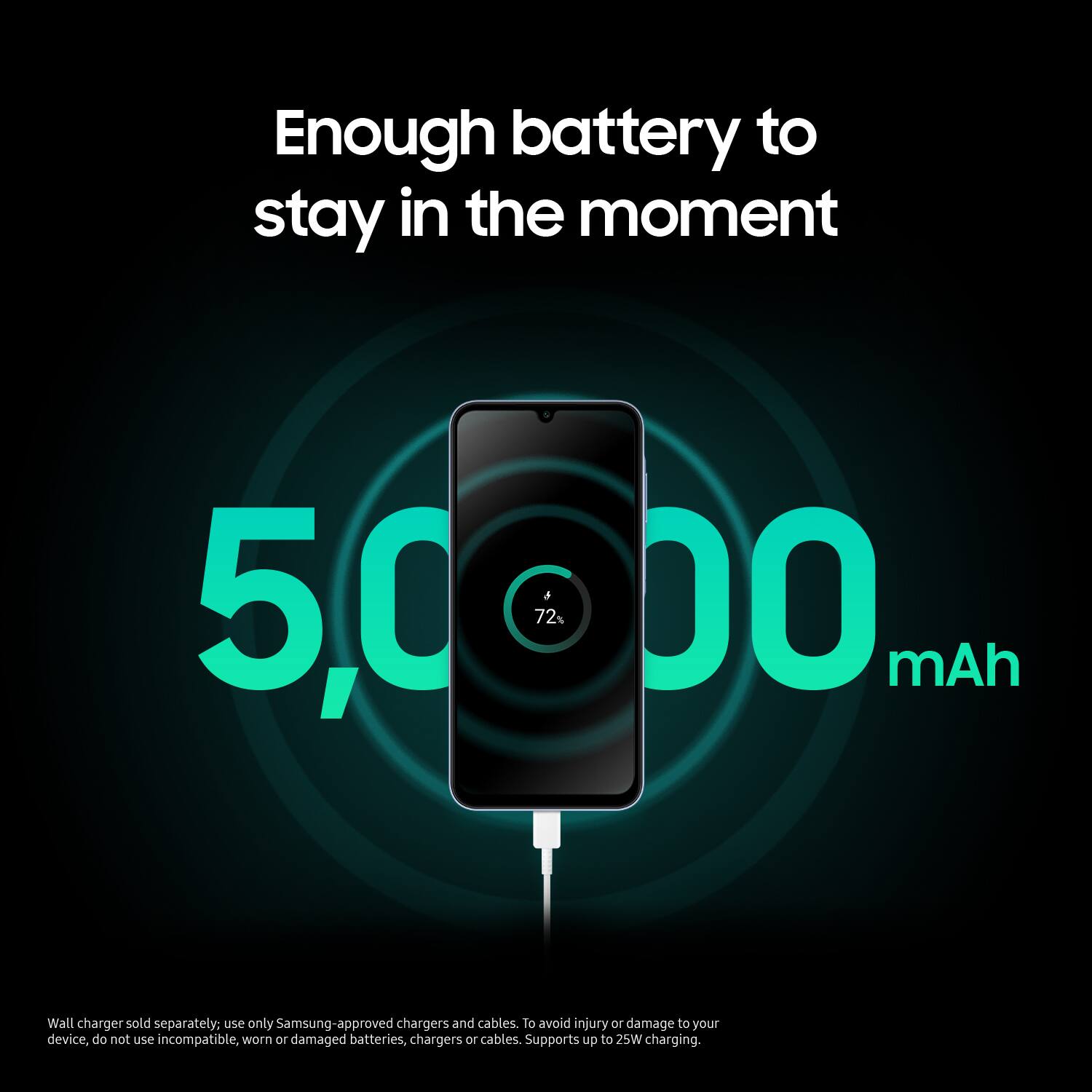 Enough battery to stay in the moment. A 5,000 mAh Wall charger sold separately. Use only Samsung-approved chargers and cables. To avoid injury or damage to your device, do not use incompatible, worn, or damaged batteries, chargers, or cables. Supports up to 25W charging.
