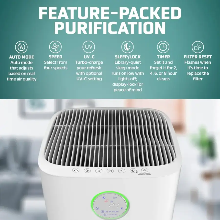 Feature-Packed Purification:

* UV Auto Mode: Select from Turbo-charge, Library-quiet, or Auto mode based on real-time air quality.
* Sleep/Lock Timer: Set it and forget it for 2, 4, 6, or 8 hours with optional low, medium, or high air quality settings.
* Filter Reset: Auto mode that adjusts four speeds your refresh rate based on real-time air quality.
* UV-C Sleep Mode: Turbo-charge your refresh rate with optional runs on low, medium, or high air quality settings.
* Display-Lock: For peace of mind, lock the display for 24 hours.
* UV-C Sleep Mode: Turbo-charge your refresh rate with optional runs on low, medium, or high air quality settings.
* Auto Mode: Select from Turbo-charge, Library-quiet, or Auto mode based on real-time air quality.
* Sleep/Lock Timer: Set it and forget it for 2, 4, 6, or 8 hours with optional low, medium, or high air quality settings.
* Filter Reset: Auto mode that adjusts four speeds your refresh rate based on real-time air quality.
* UV-C Sleep Mode: Turbo-charge your refresh rate with optional runs on low, medium, or high air quality settings.
* Display-Lock: For peace of mind, lock the display for 24 hours.