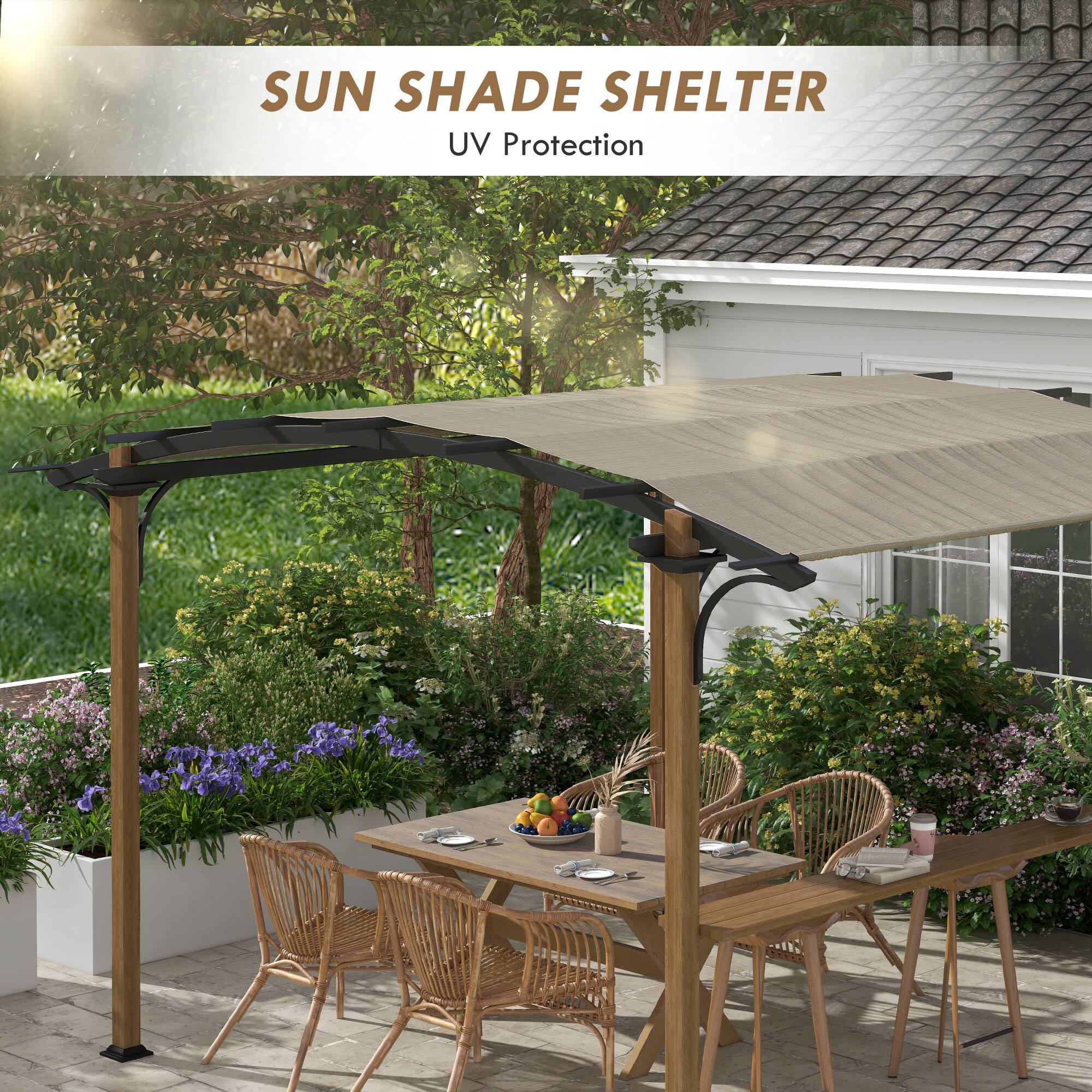 SUN SHADE SHELTER
UV Protection