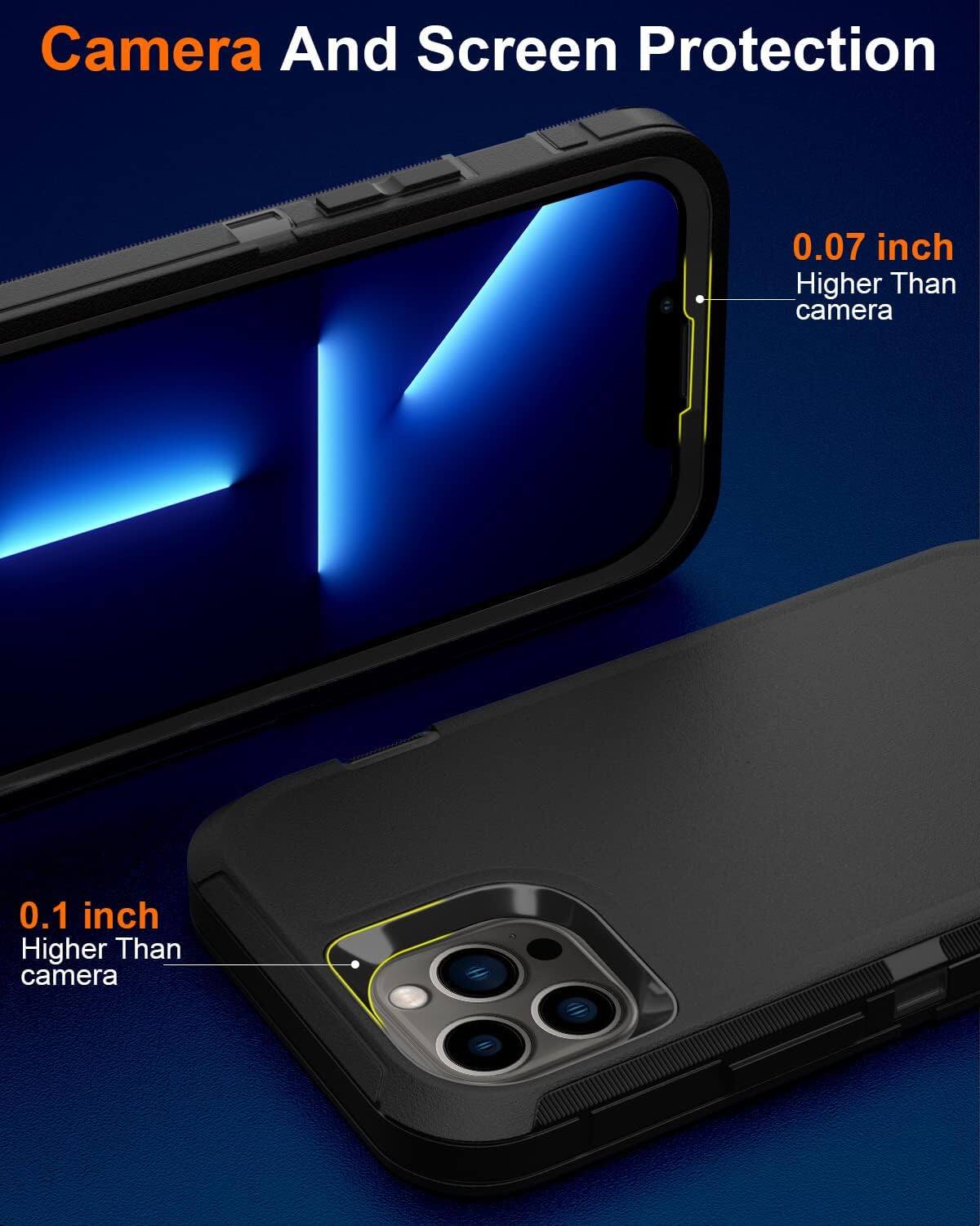Camera And Screen Protection
0.07 inch Higher Than camera
0.1 inch Higher Than camera