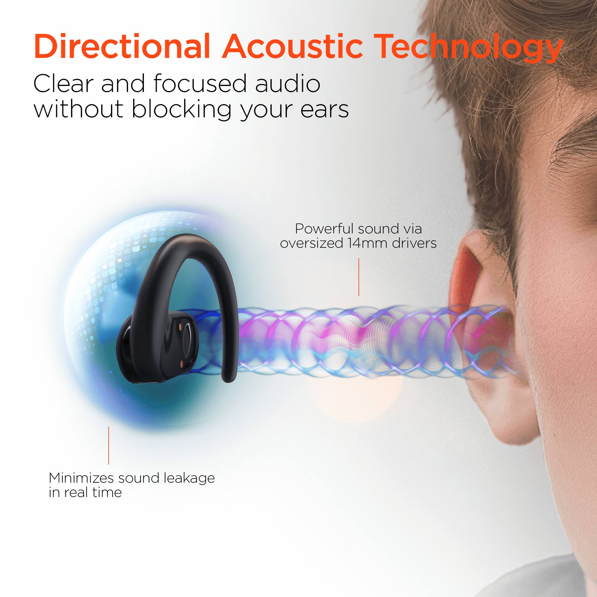 Directional Acoustic Technology  
Clear and focused audio without blocking your ears  
Powerful sound via oversized 14mm drivers  
Minimizes sound leakage in real time