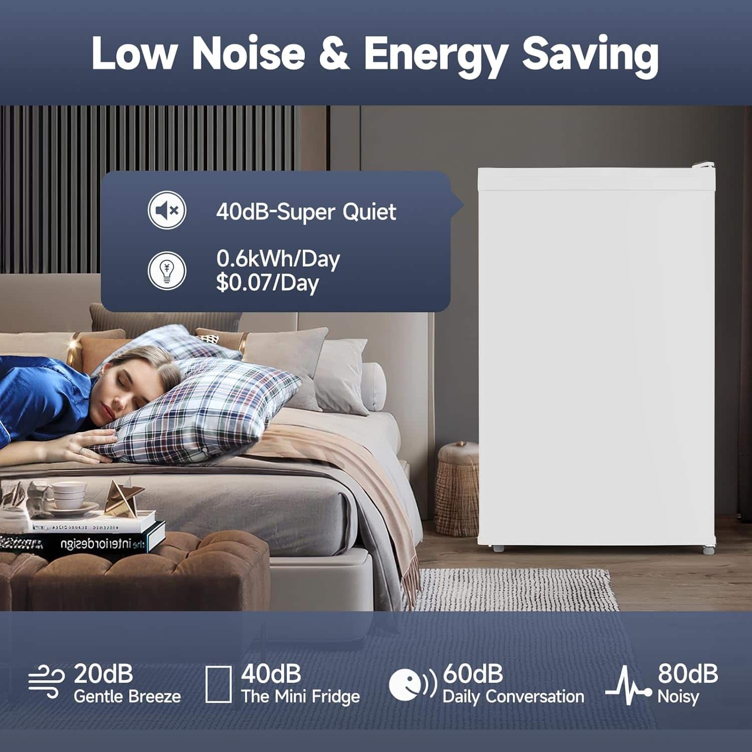 Homhougo - 4.3 Cu Ft Mini Fridge with Freezer, Adjustable Thermostat for Bedroom Office - ‎White