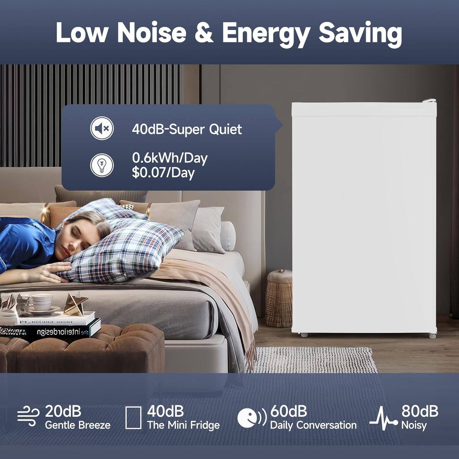 Low Noise & Energy Saving

40dB-Super Quiet  
0.6kWh/Day  
$0.07/Day

20dB Gentle Breeze  
40dB The Mini Fridge  
60dB Daily Conversation  
80dB Noisy