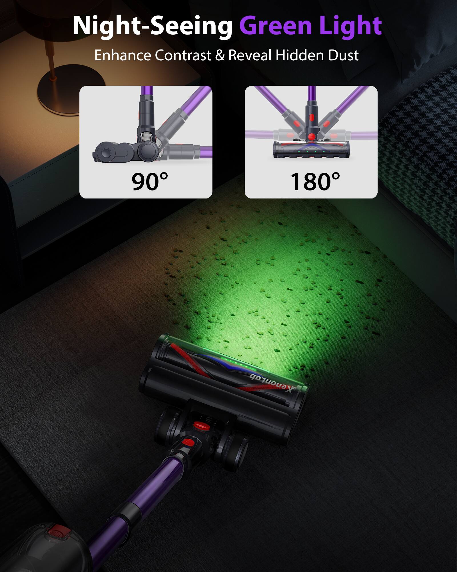 Night-Seeing Green Light  
Enhance Contrast & Reveal Hidden Dust  
90°  
180°  
XenonLab
