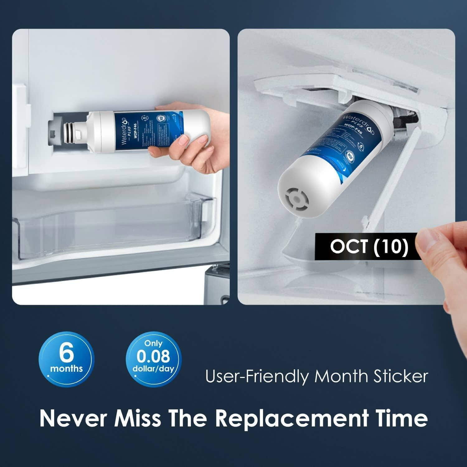 Waterdr 14 wOP-F4 C D nereraroo WORFAn - OCT (10)  
6 months Only 0.08 dollar/day  
User-Friendly Month Sticker  
Never Miss The Replacement Time