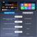 Google TV 11.0
Mainstream APPs
- Netflix, YouTube, Prime Video, Disney+, Hulu
APP Store
- Google Play, 10000+ APPs
Audio/Visual
- Dolby Audio/1080P, 4K Support
Smart Features
- Google Assistant
Normal OS
Limited System
Limited APPs
None
None