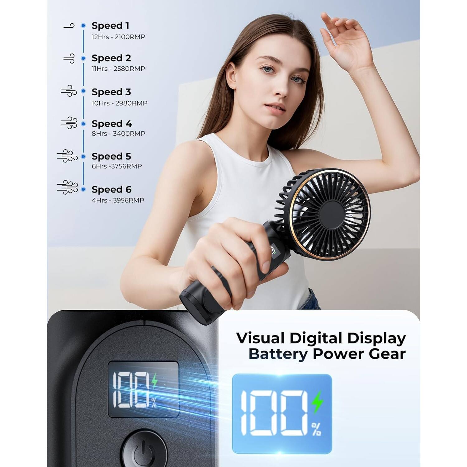 Speed 1  
12Hrs - 2100RPM  

Speed 2  
11Hrs - 2580RPM  

Speed 3  
10Hrs - 2980RPM  

Speed 4  
8Hrs - 3400RPM  

Speed 5  
6Hrs - 3756RPM  

Speed 6  
4Hrs - 3956RPM  

Visual Digital Display  
Battery Power Gear  

100%
