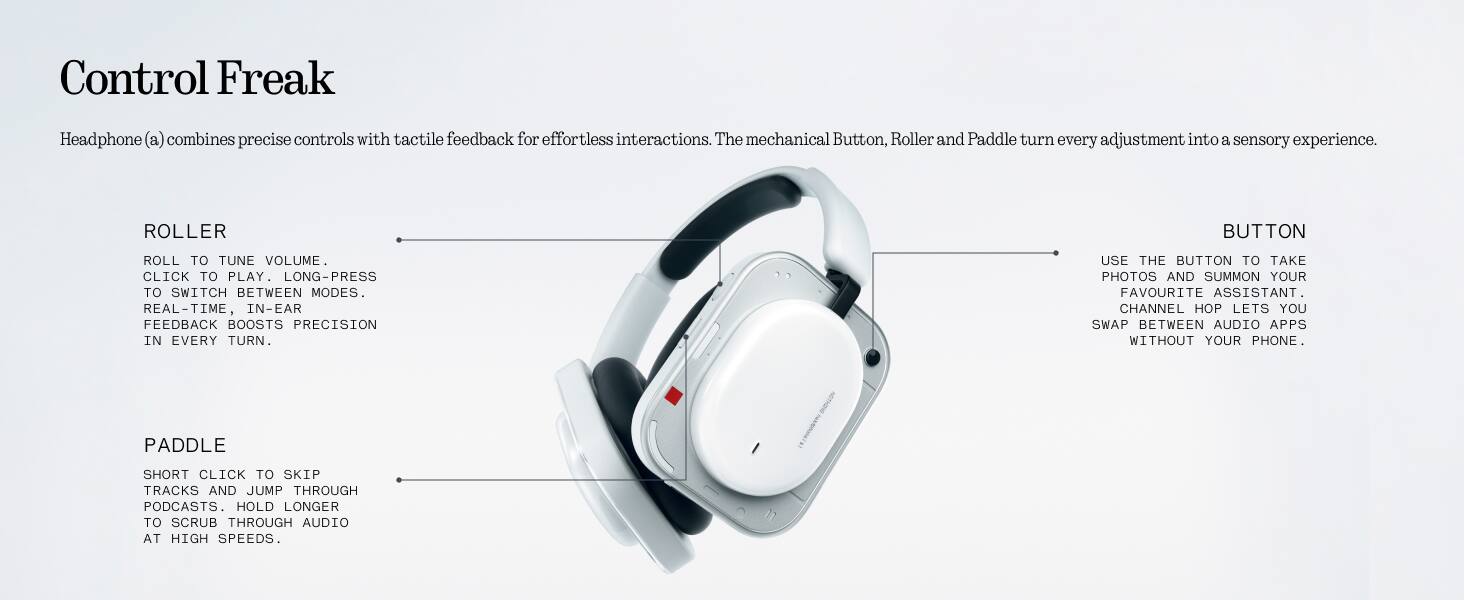 Control Freak Headphone (a) combines precise controls with tactile feedback for effortless interactions. The mechanical Button, Roller, and Paddle turn every adjustment into a sensory experience.

**ROLLER**
- ROLL TO TUNE VOLUME.
- CLICK TO PLAY.
- LONG-PRESS TO SWITCH BETWEEN MODES.
- REAL-TIME, IN-EAR FEEDBACK BOOSTS PRECISION IN EVERY TURN.

**PADDLE**
- SHORT CLICK TO SKIP TRACKS AND JUMP THROUGH PODCASTS.
- HOLD LONGER TO SCRUB THROUGH AUDIO AT HIGH SPEEDS.

**BUTTON**
- USE THE BUTTON TO TAKE PHOTOS AND SUMMON YOUR FAVOURITE ASSISTANT.
- CHANNEL HOP LETS YOU SWAP BETWEEN AUDIO APPS WITHOUT YOUR PHONE.