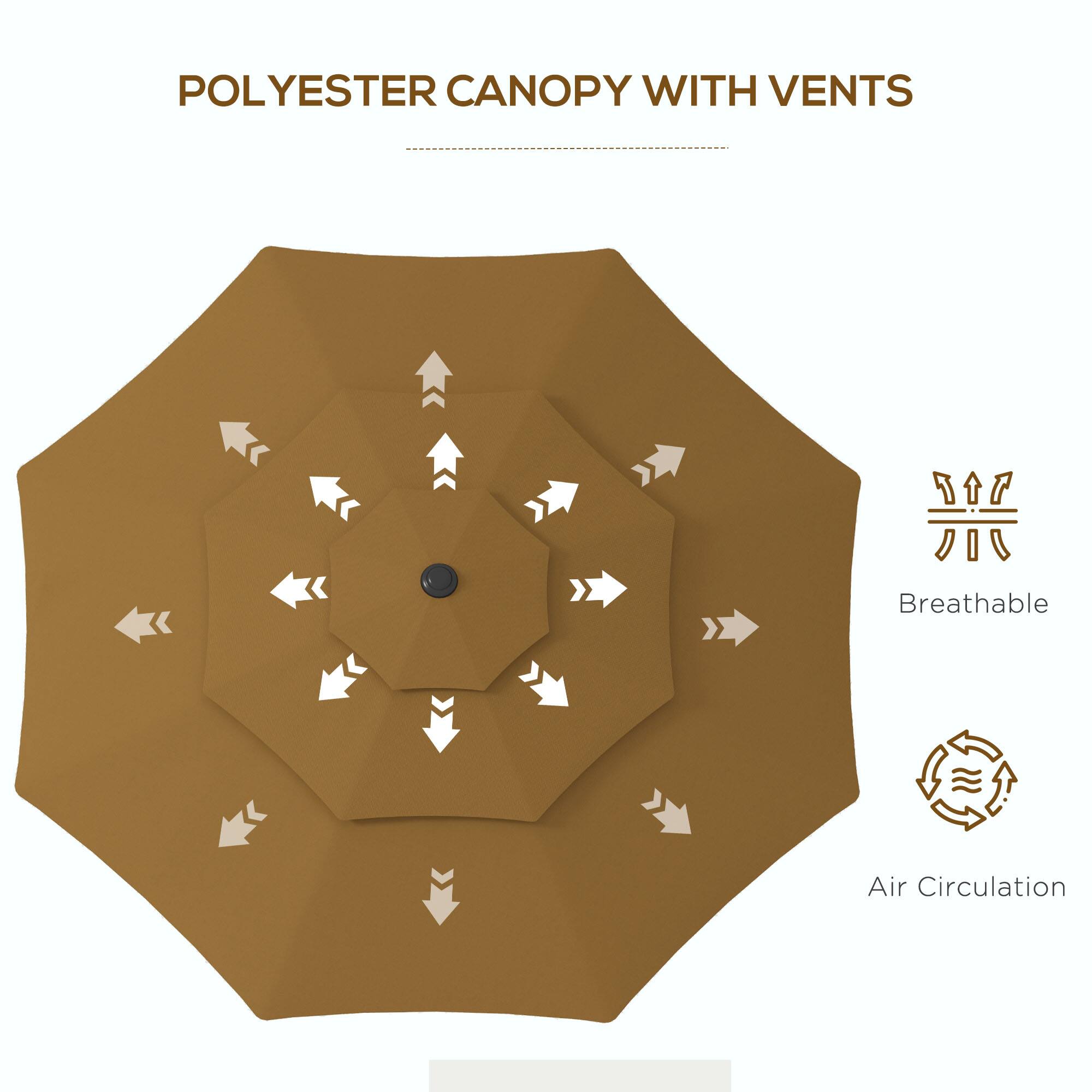 POLYESTER CANOPY WITH VENTS
Breathable
Air Circulation