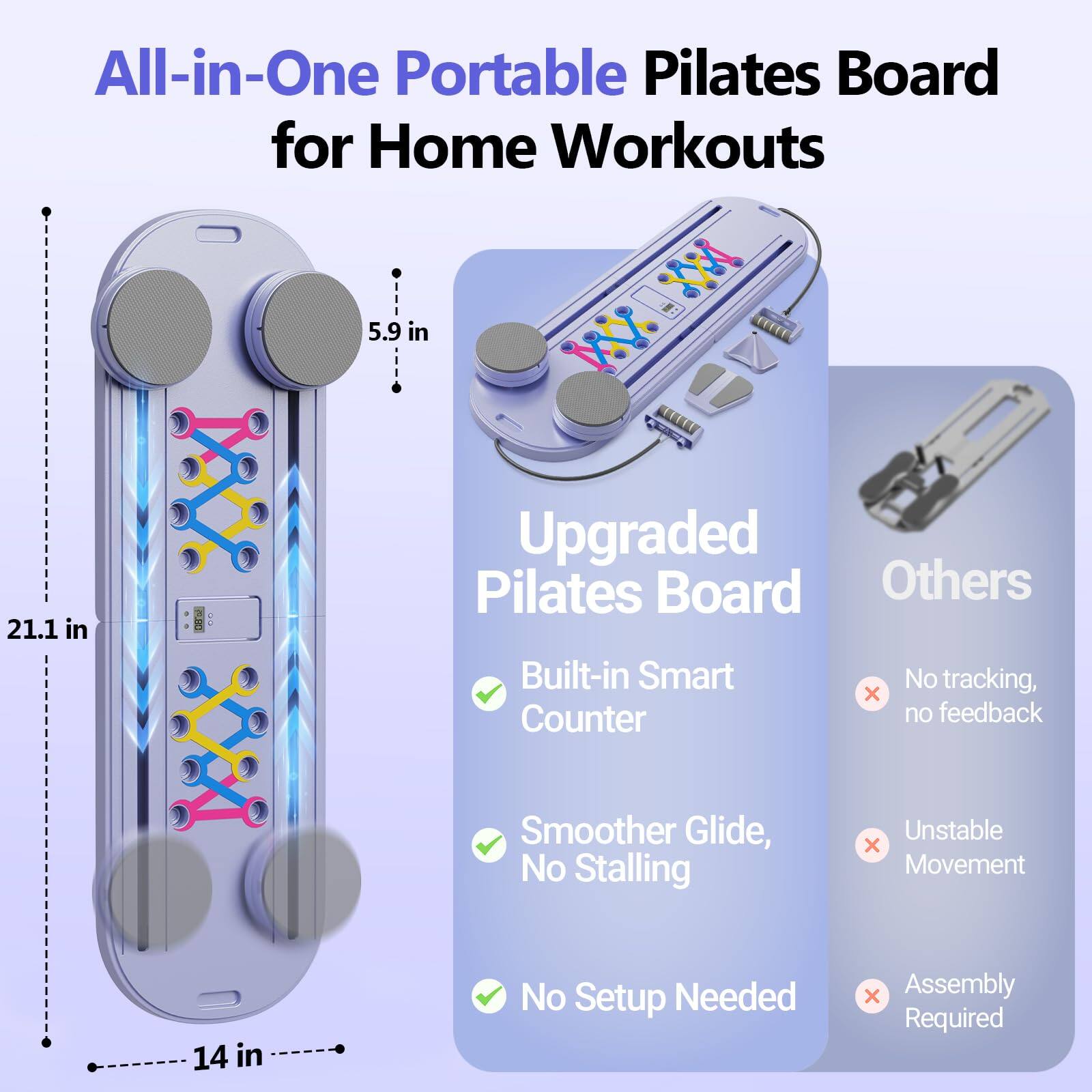 All-in-One Portable Pilates Board for Home Workouts
Upgraded Pilates Board
- Built-in Smart Counter
- Smoother Glide, No Stalling
- No Setup Needed
Others
- No tracking, no feedback
- Unstable Movement
- Assembly Required
Dimensions:
- 5.9 in
- 21.1 in
- 14 in