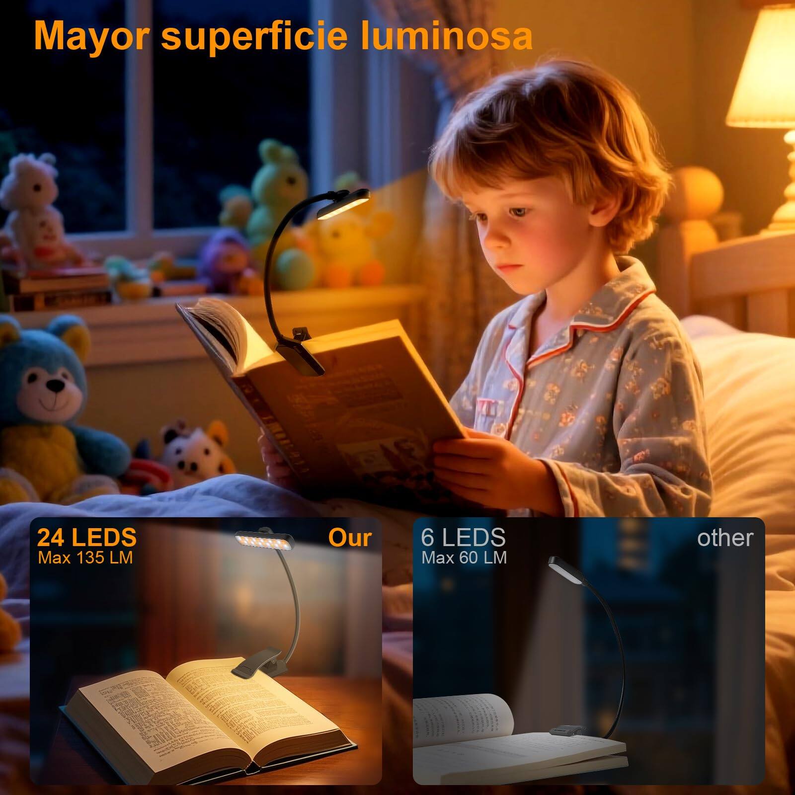 Mayor superficie luminosa

24 LEDs  
Max 135 LM  
Our

6 LEDs  
Max 60 LM  
other