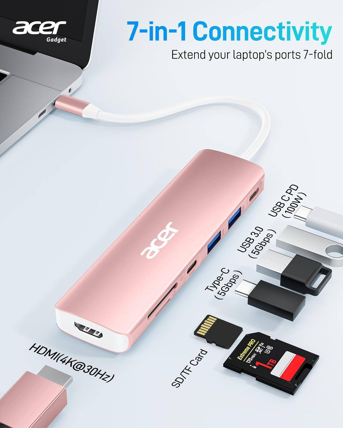 Acer Gadget 7-in-1 Connectivity  
Extend your laptop's ports 7-fold  

- USB C PD (100W)  
- USB 3.0 (5Gbps)  
- Type-C (5Gbps)  
- HDMI (4K@30Hz)  
- SD/TF Card  
- 1TB