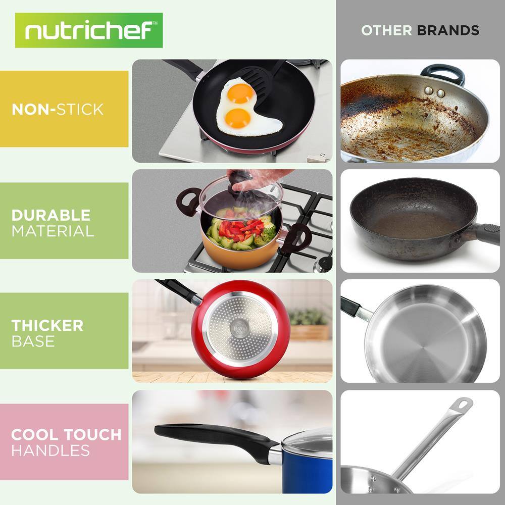 - **nutrichef**
  - NON-STICK
  - DURABLE MATERIAL
  - THICKER BASE
  - COOL TOUCH HANDLES

- **OTHER BRANDS**