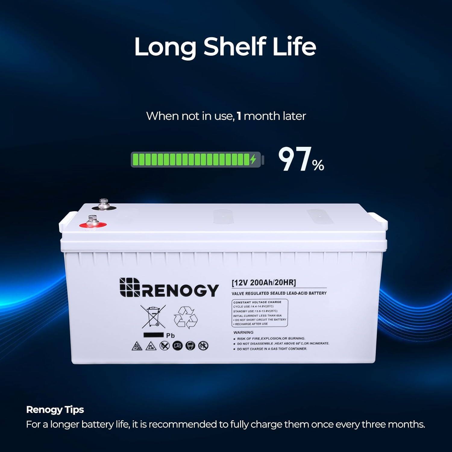 Long Shelf Life: When not in use, 1 month later 97% [12V 200Ah/20HRJ RENOGY VALVE REGULATED SEALED LEAD-ACID BATTERY COMPOAN BOiRO. CHERS STELE -. 11P2 ... n STANDEY .... .... BIS  COMN LES  -- - -- SHET U - SAFIERT RE AFTER UsE Pb X 0 WARNING RIS oF EPLO CON d SNNBS   5E HEAT ABIIVE MC N NONERATE DO OT CTAR  A as Taur CONTANER Renogy Tips: For a longer battery life, it is recommended to fully charge them once every three months.