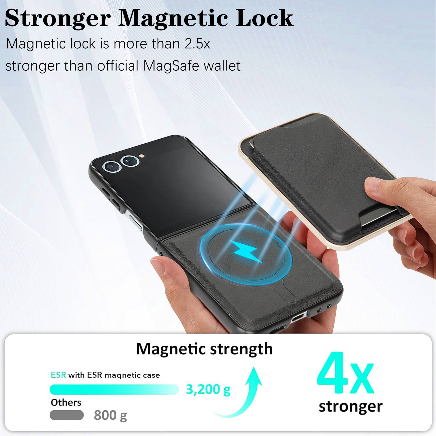 Stronger Magnetic Lock

Magnetic lock is more than 2.5x stronger than official MagSafe wallet

Magnetic strength

ESR with ESR magnetic case: 3,200 g

Others: 800 g

4x stronger