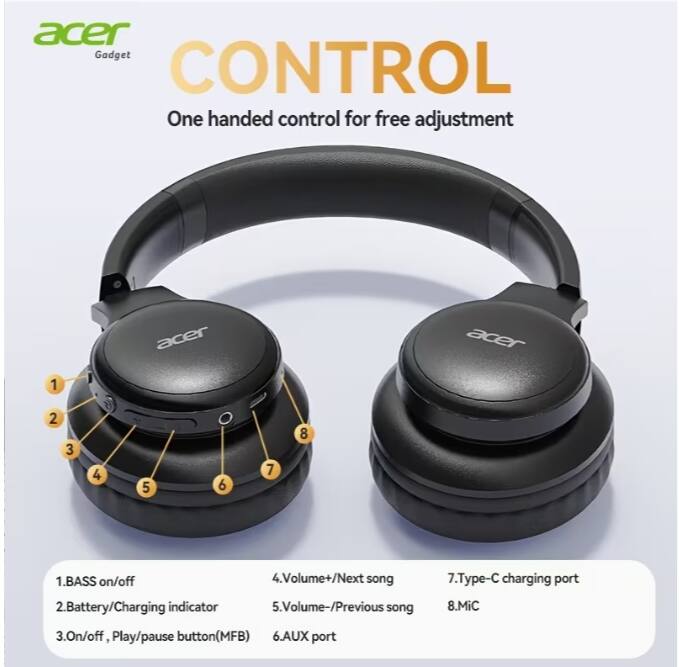 acer Gadget CONTROL  
One handed control for free adjustment  

1. BASS on/off  
2. Battery/Charging indicator  
3. On/off, Play/pause button (MFB)  
4. Volume+/Next song  
5. Volume-/Previous song  
6. AUX port  
7. Type-C charging port  
8. Mic