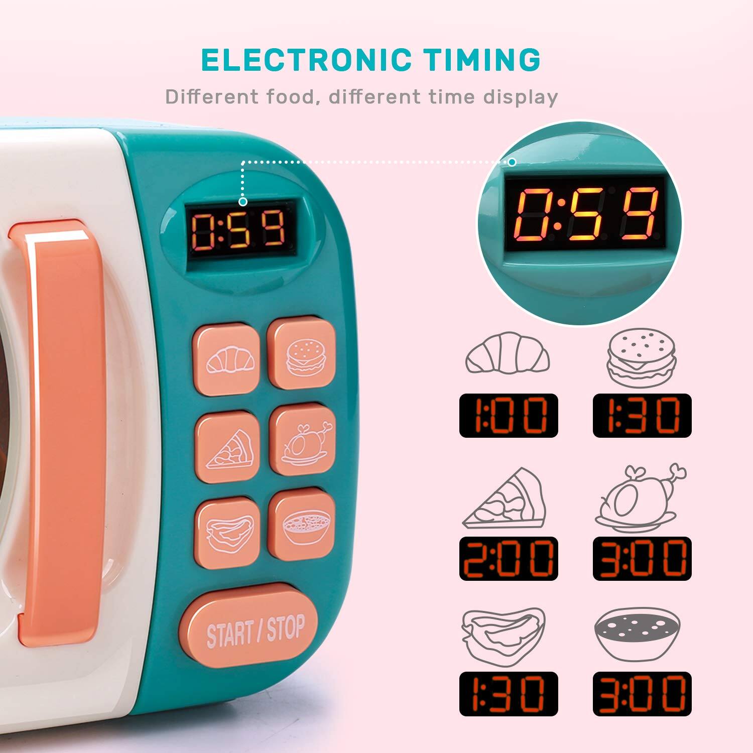 ELECTRONIC TIMING  
Different food, different time display

0:59  
0:59  
1:00  
1:30  
2:00  
3:00  
1:30  
3:00  

START/STOP