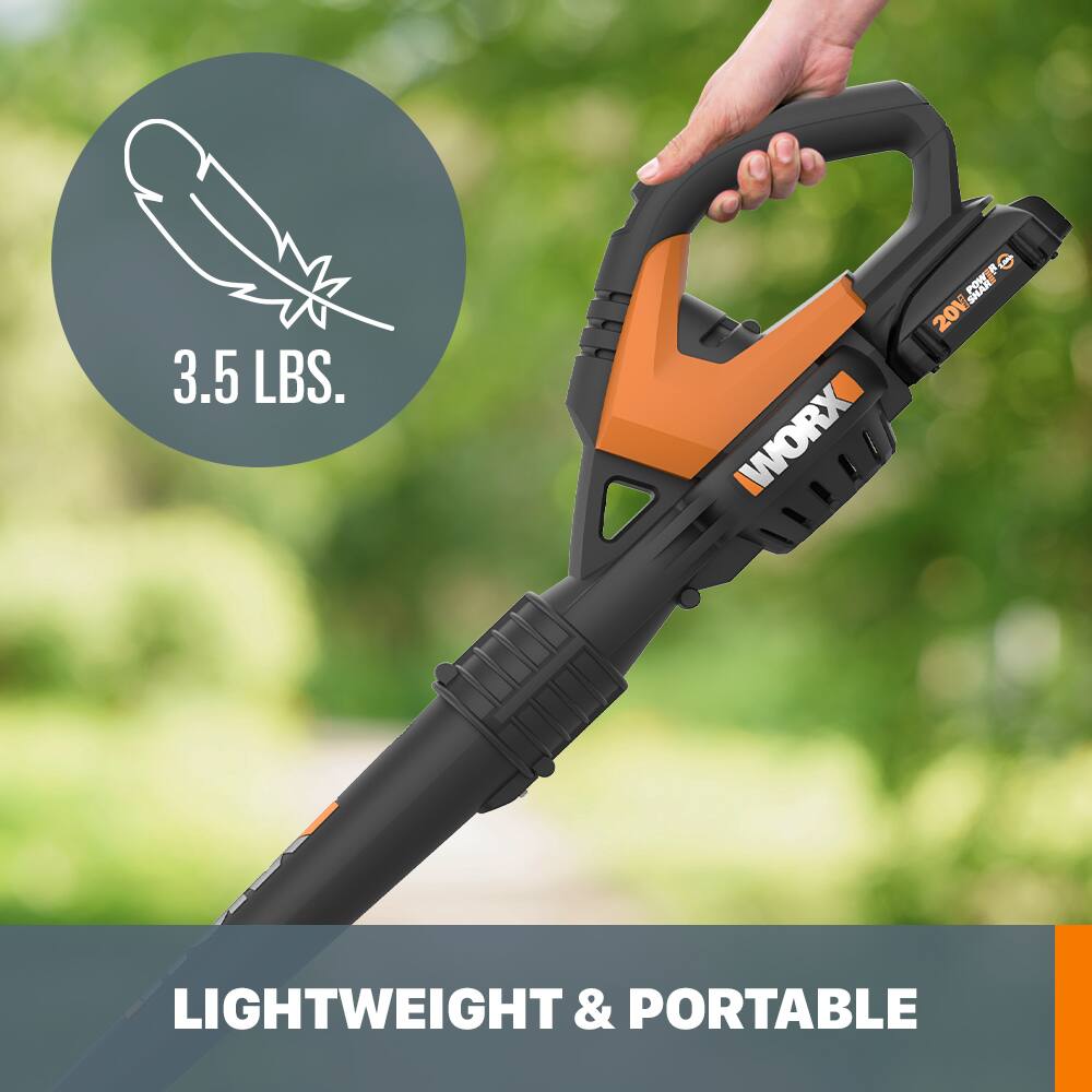 3.5 LBS. WORX - 20V N 20V7 LIGHTWEIGHT & PORTABLE