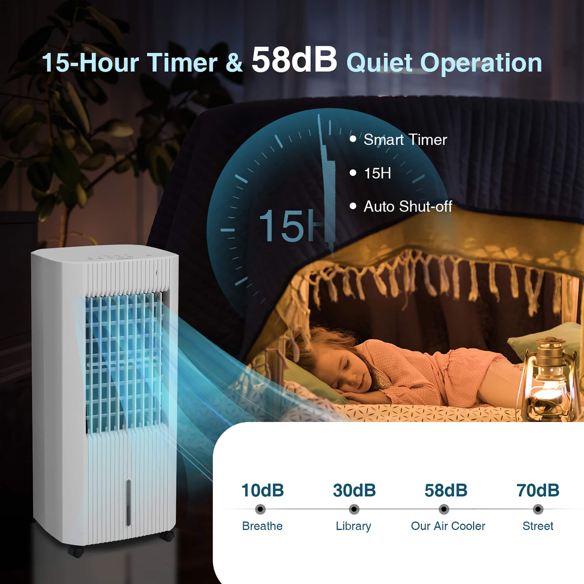 The text on the image is grouped and corrected as follows:
15-Hour Timer & 58dB Quiet Operation:
* 15-Hour Timer: 15H
* Auto Shut-off: 15h
* 10dB Breathe
* 30dB Library
* 58dB Our Air Cooler
* 70dB Street