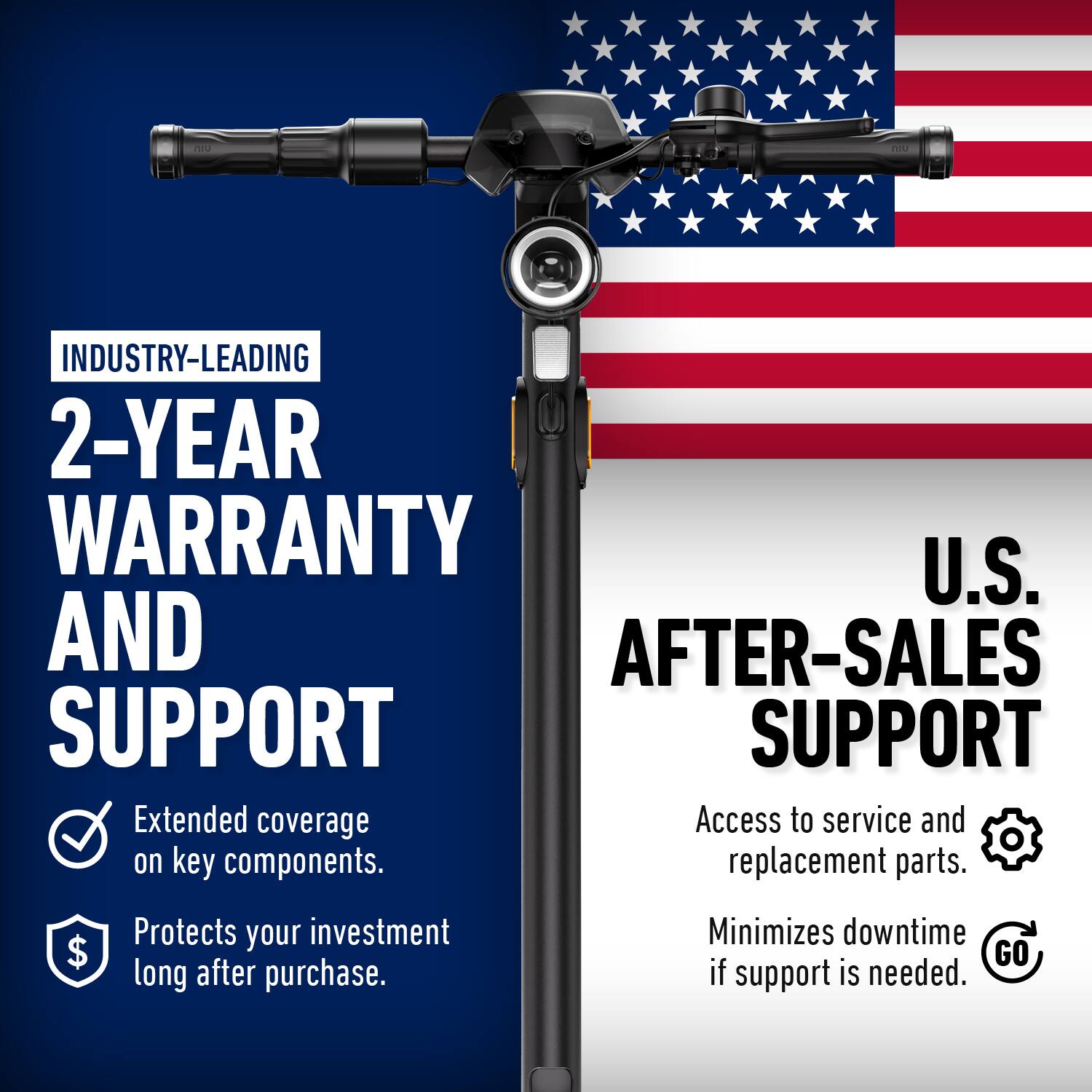 INDUSTRY-LEADING 2-YEAR WARRANTY AND SUPPORT

- Extended coverage on key components.
- Protects your investment long after purchase.

U.S. AFTER-SALES SUPPORT

- Access to service and replacement parts.
- Minimizes downtime if support is needed.