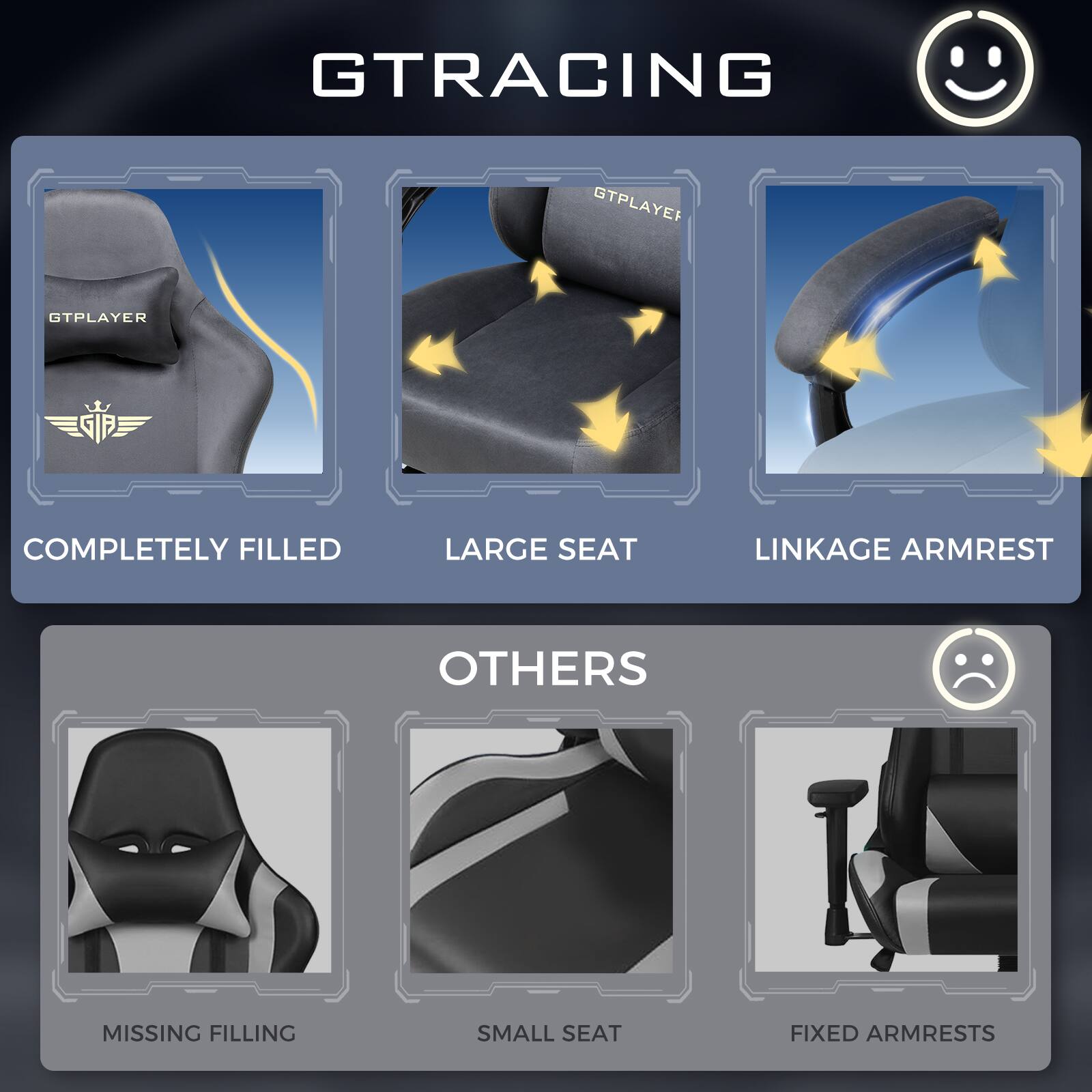 GTRACING  
GTPLAYER  
GTPLAYER  

COMPLETELY FILLED  
LARGE SEAT  
LINKAGE ARMREST  

OTHERS  
MISSING FILLING  
SMALL SEAT  
FIXED ARMRESTS