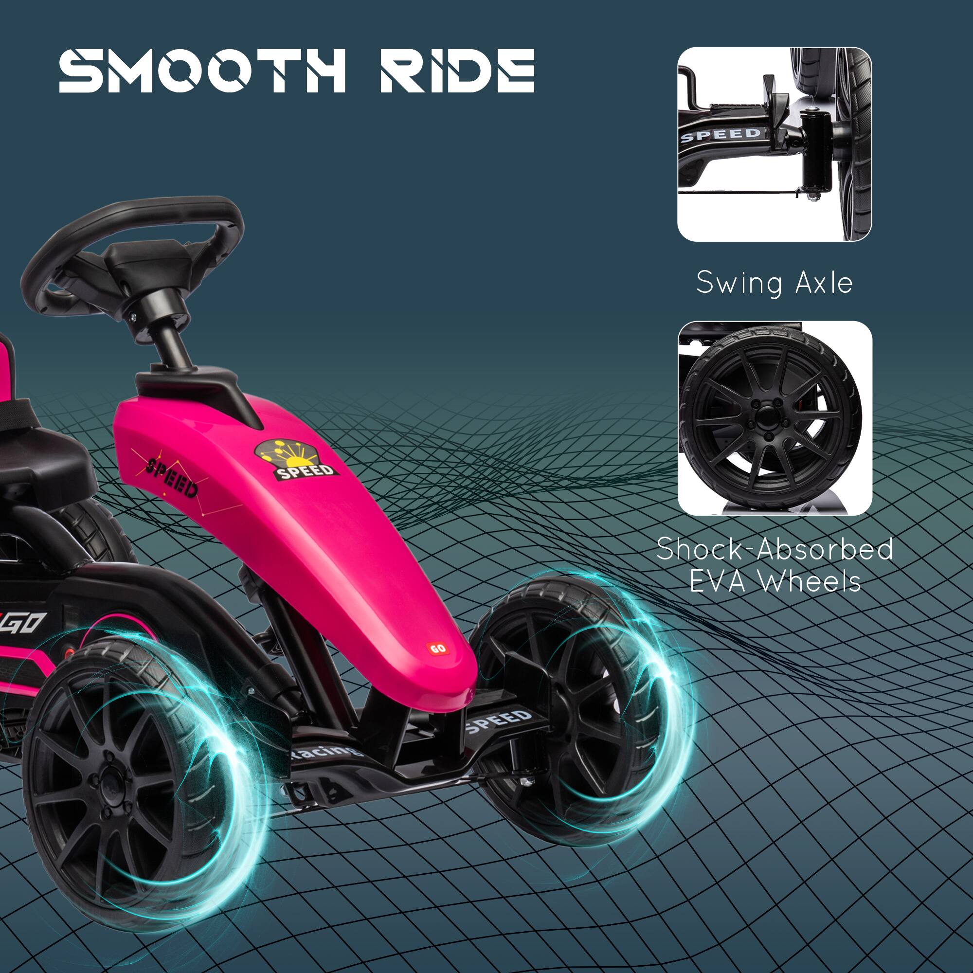 SMOOTH RIDE

SPEED

Swing Axle

Shock-Absorbed EVA Wheels