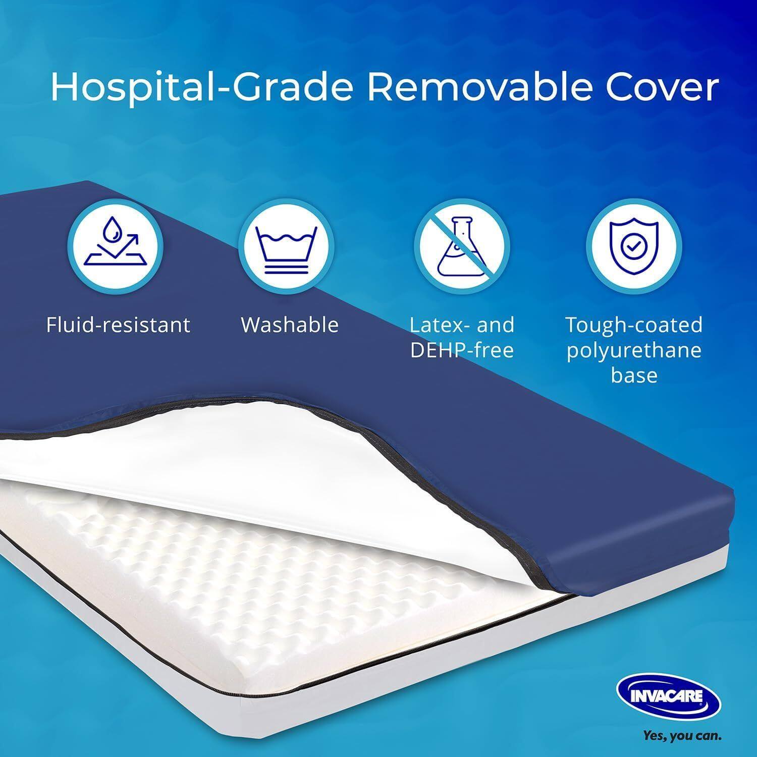 Hospital-Grade Removable Cover  
Fluid-resistant  
Washable  
Latex- and DEHP-free  
Tough-coated polyurethane base  
INVACARE  
Yes, you can.
