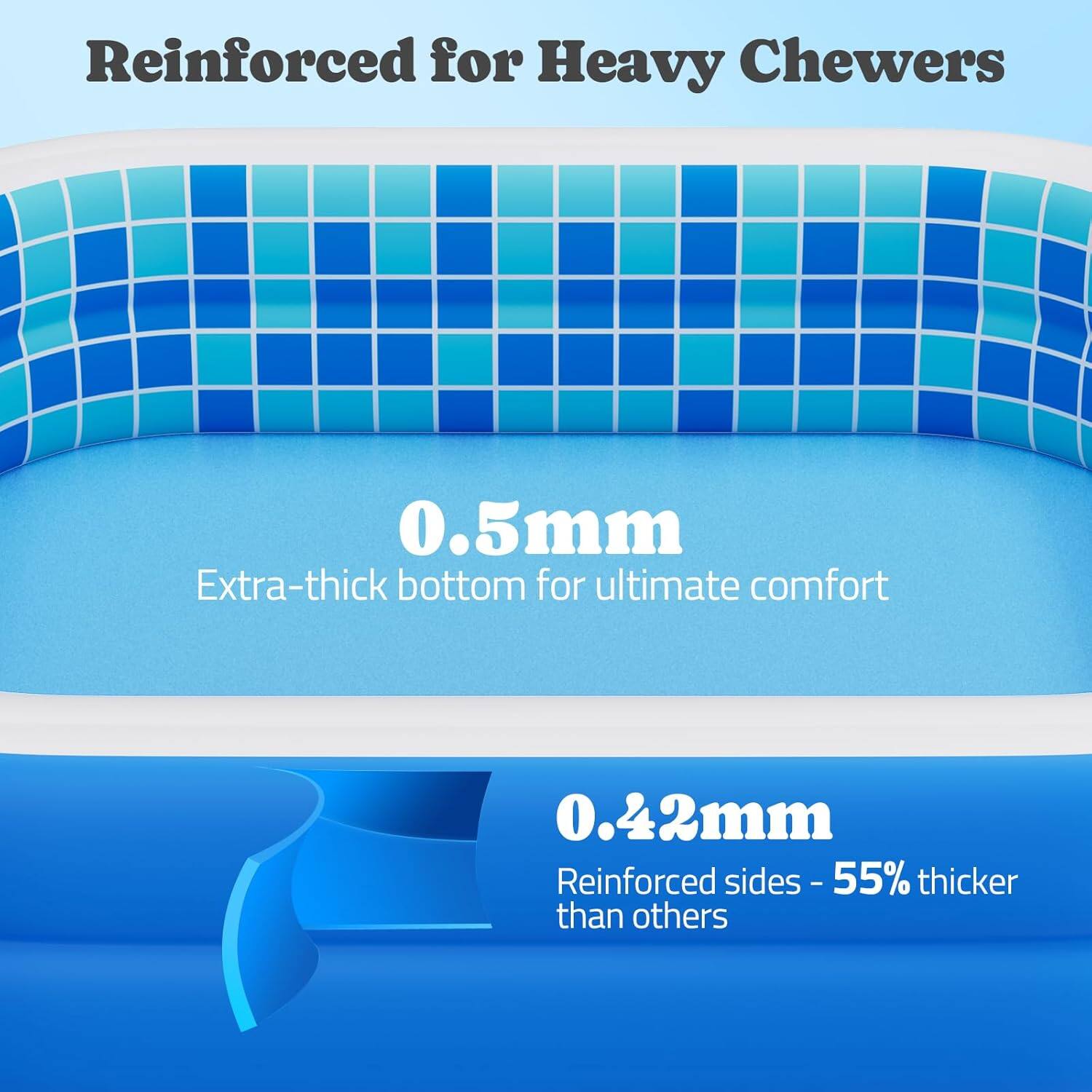 Reinforced for Heavy Chewers

0.5mm  
Extra-thick bottom for ultimate comfort

0.42mm  
Reinforced sides - 55% thicker than others