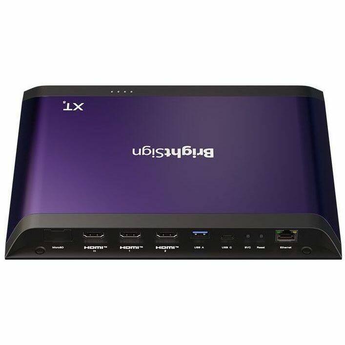 Sure, here is the corrected and grouped text from the image:

- BrightSign
- HDMI
- HDMI
- HDMI
- USB A
- USB C
- SD/SDHC/SDXC
- Reset
- Wireless