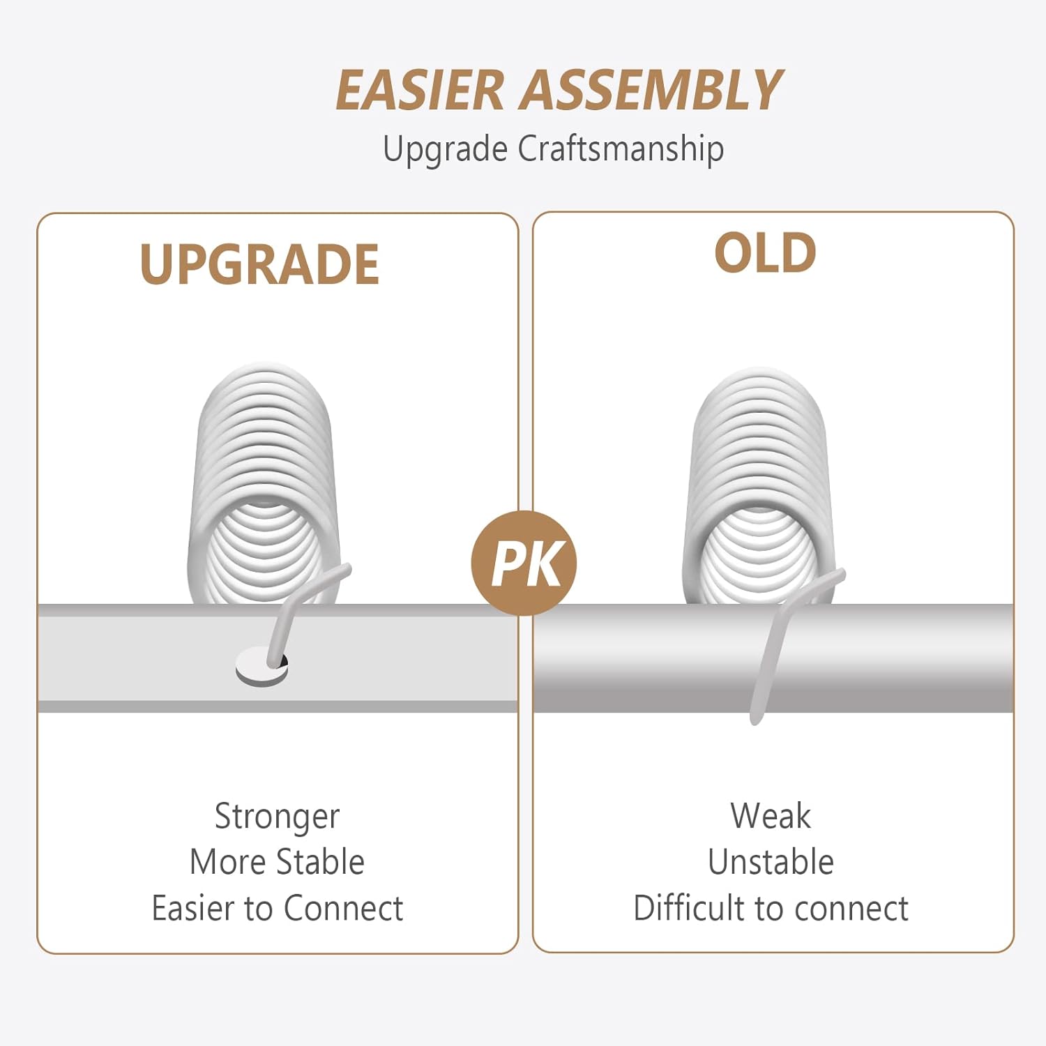 EASIER ASSEMBLY  
Upgrade Craftsmanship  

UPGRADE  
Stronger  
More Stable  
Easier to Connect  

OLD  
Weak  
Unstable  
Difficult to connect