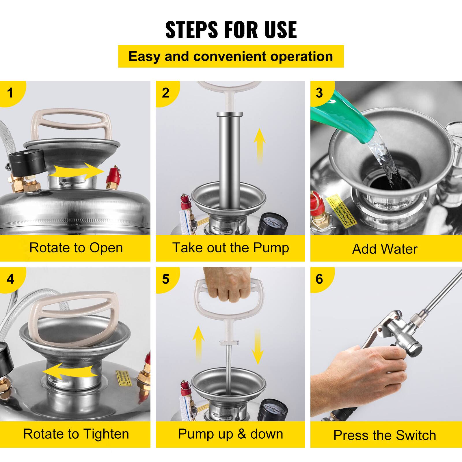 STEPS FOR USE  
Easy and convenient operation

1. Rotate to Open  
2. Take out the Pump  
3. Add Water  
4. Rotate to Tighten  
5. Pump up & down  
6. Press the Switch