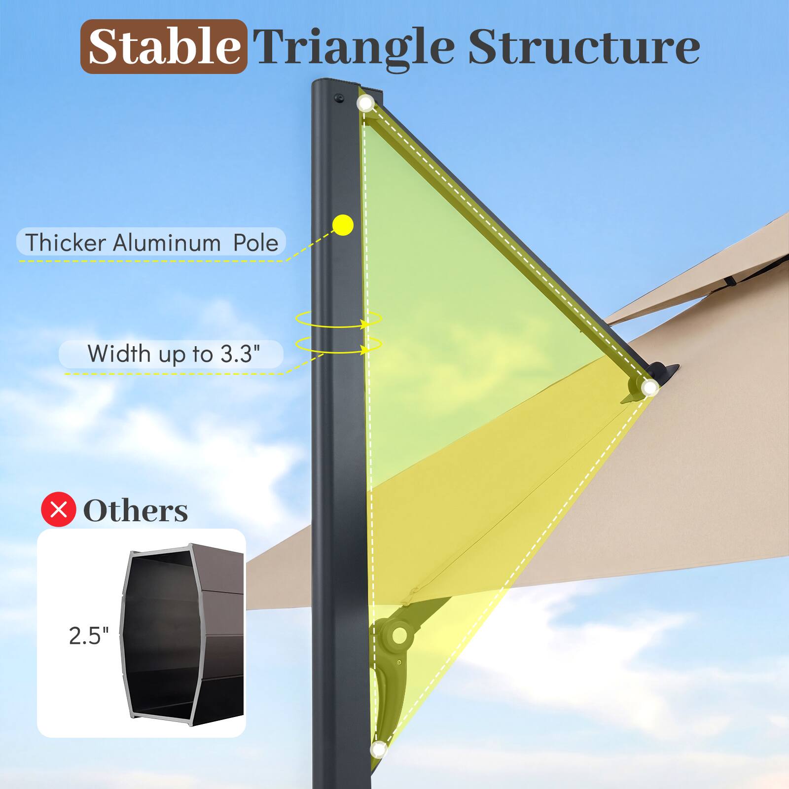 Stable Triangle Structure  
Thicker Aluminum Pole  
Width up to 3.3"  
Others 2.5"