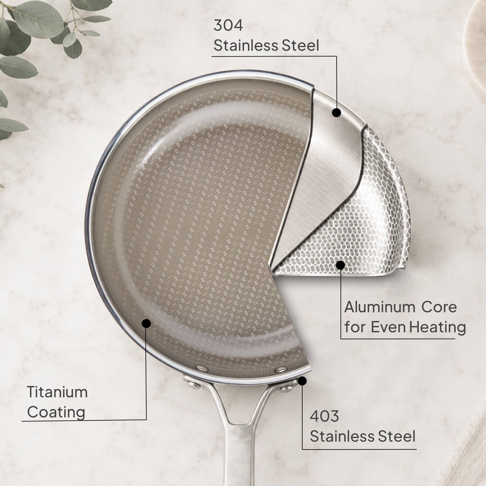 304 Stainless Steel  
Aluminum Core for Even Heating  
Titanium Coating  
403 Stainless Steel