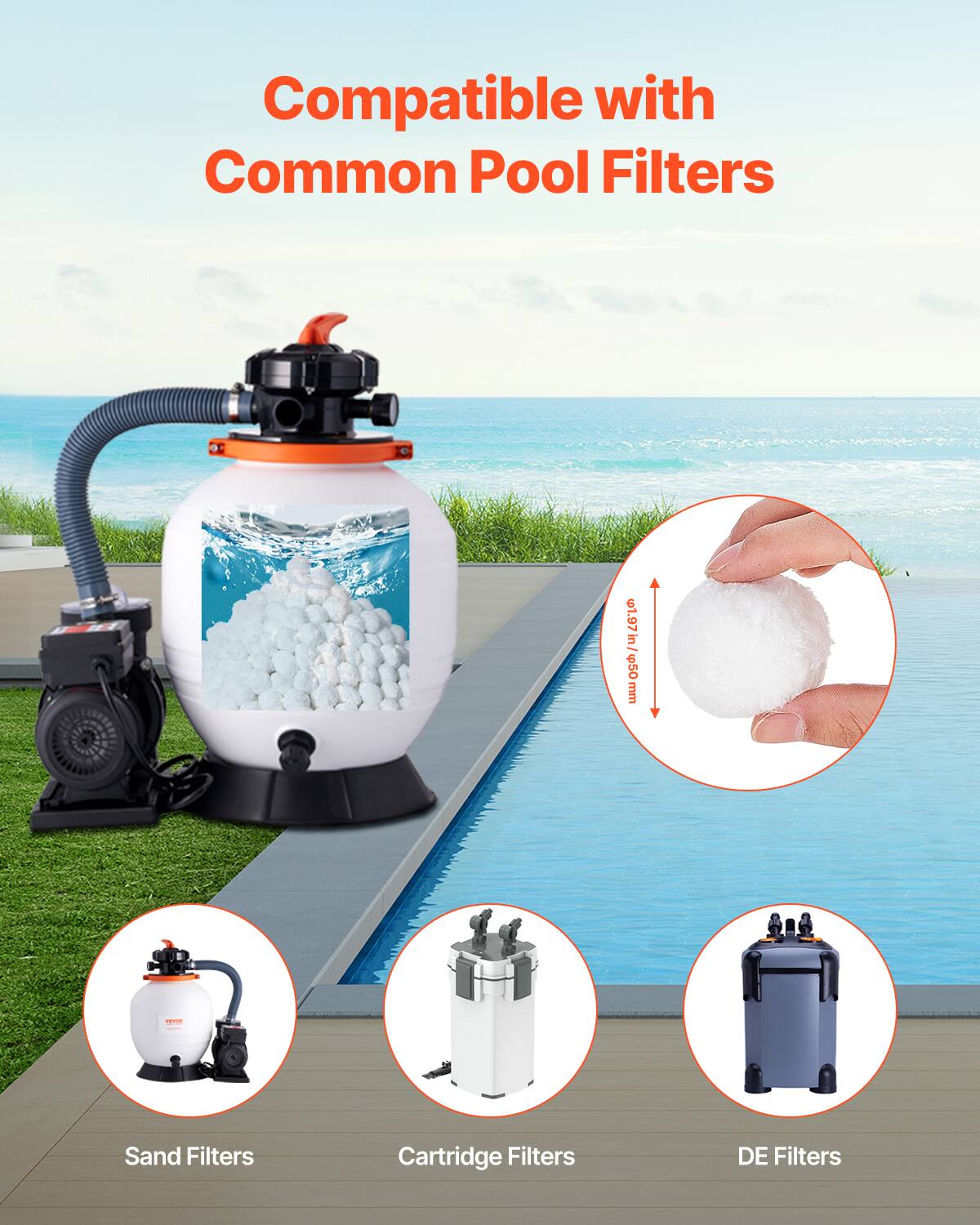 Compatible with Common Pool Filters

1.97 in/50 mm

LURL

Sand Filters

Cartridge Filters

DE Filters