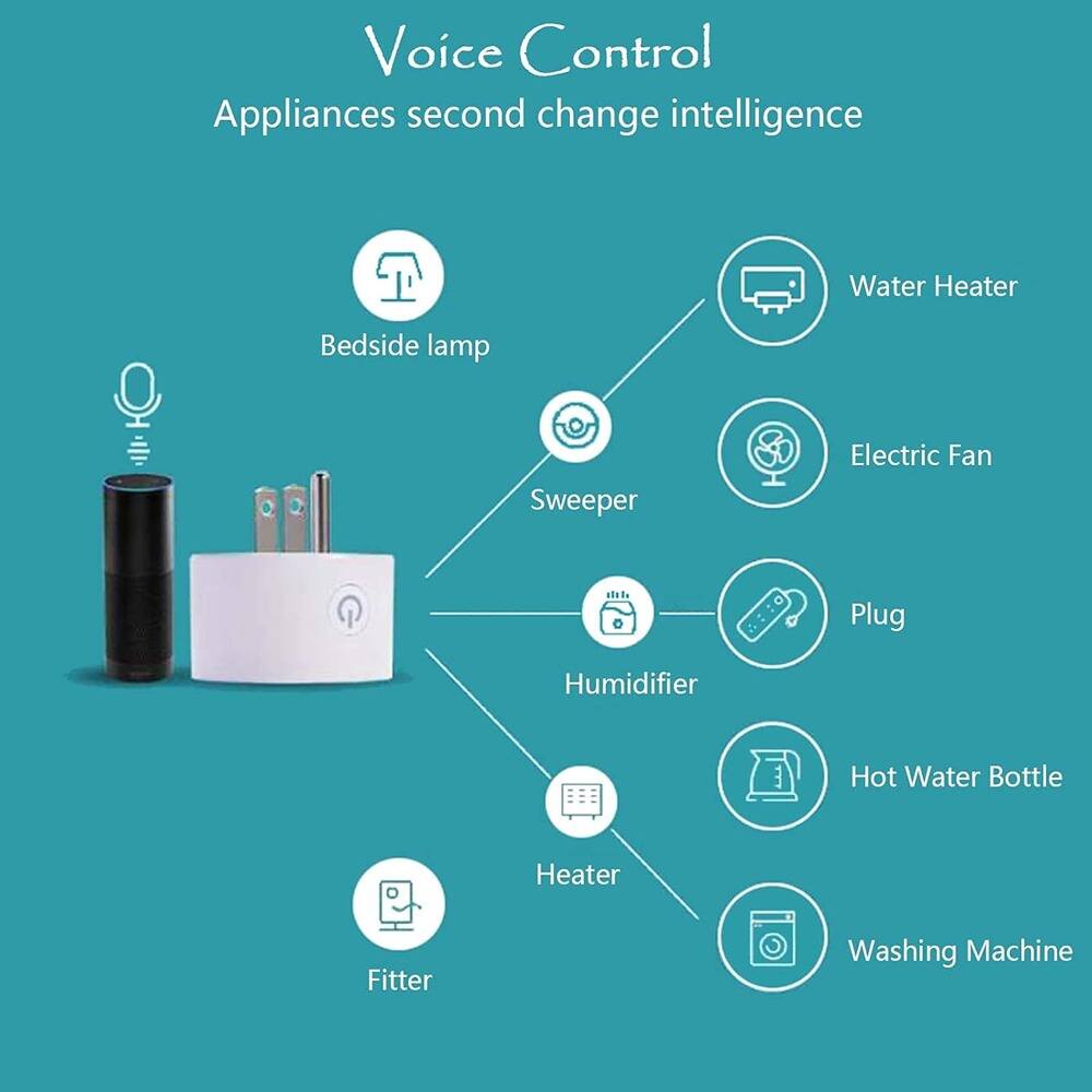 MOSZAR LLC Smart Plug Adapter – Remote & Voice Control, Works with ...