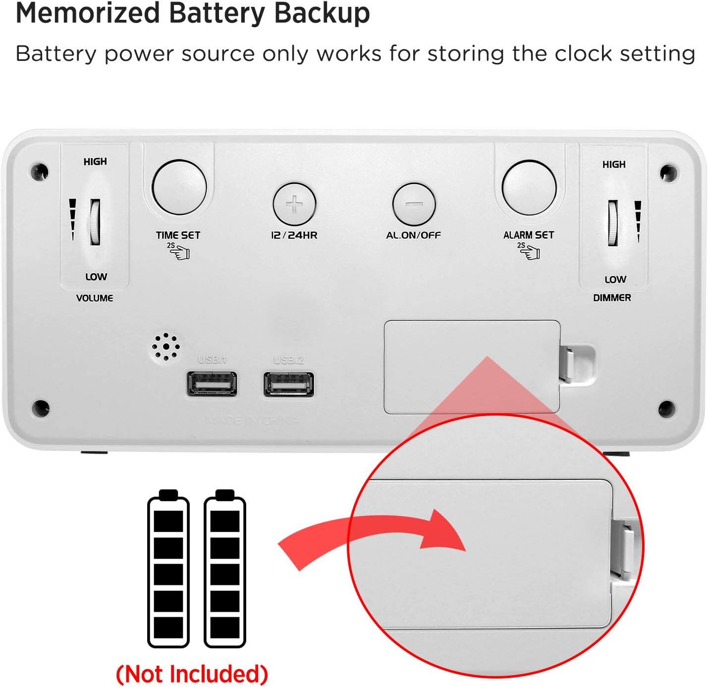 Memorized Battery Backup  
Battery power source only works for storing the clock setting  

- TIME SET  
- 12/24HR  
- AL.ON/OFF  
- ALARM SET  
- VOLUME  
- DIMMER  
- USB 1  
- USB 2 (Not Included)