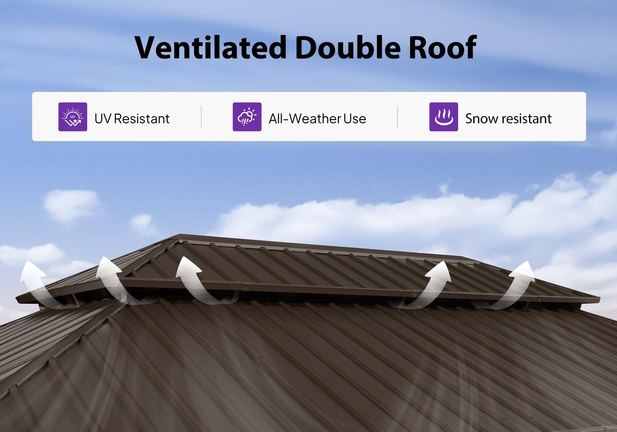 Ventilated Double Roof  
- UV Resistant  
- All-Weather Use  
- Snow resistant