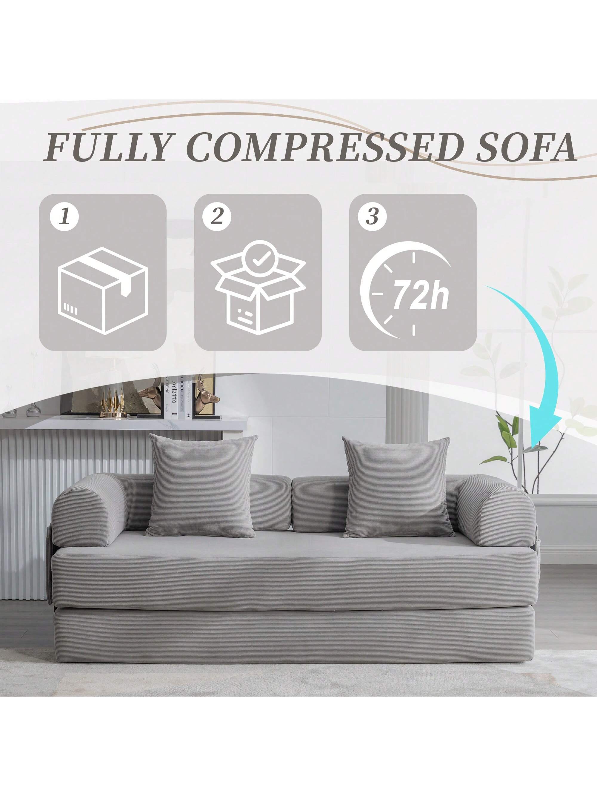 FULLY COMPRESSED SOFA

1. Packaging
2. Unboxing
3. 72h