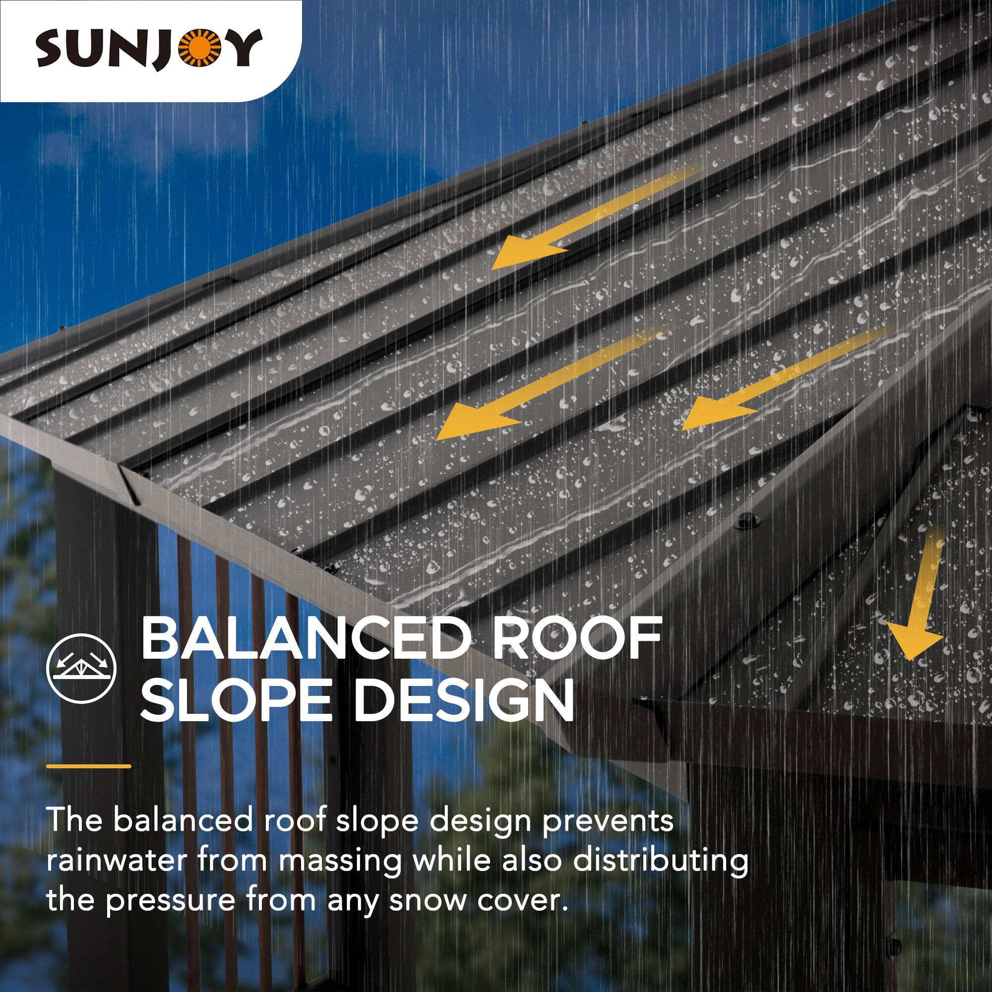 SUNJOY

BALANCED ROOF SLOPE DESIGN

The balanced roof slope design prevents rainwater from massing while also distributing the pressure from any snow cover.