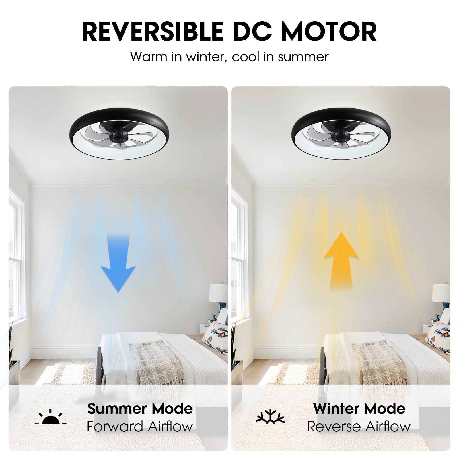 REVERSIBLE DC MOTOR  
Warm in winter, cool in summer  

Summer Mode  
Forward Airflow  

Winter Mode  
Reverse Airflow