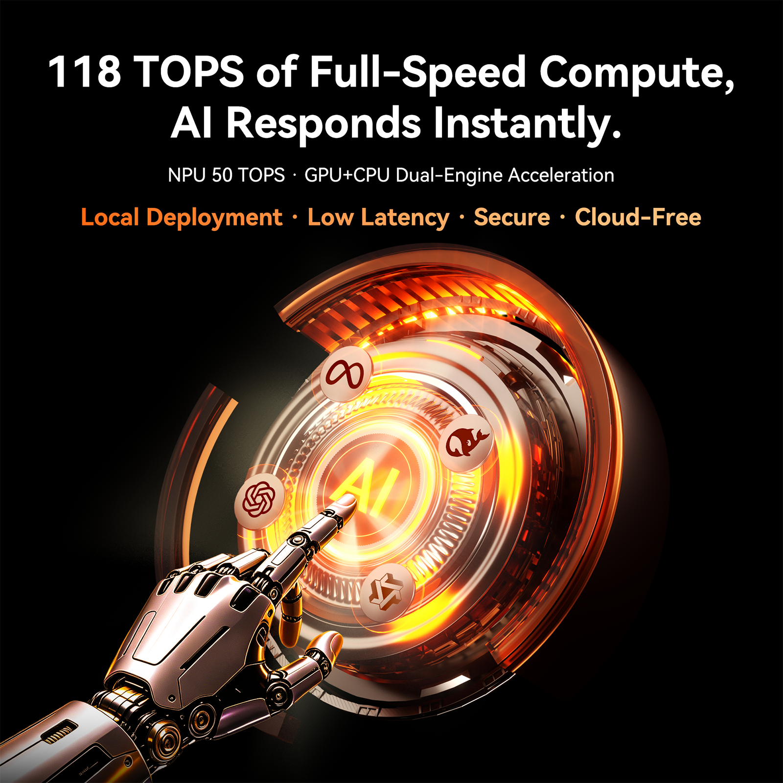 118 TOPS of Full-Speed Compute, AI Responds Instantly.  
NPU 50 TOPS · GPU+CPU Dual-Engine Acceleration  
Local Deployment · Low Latency · Secure · Cloud-Free