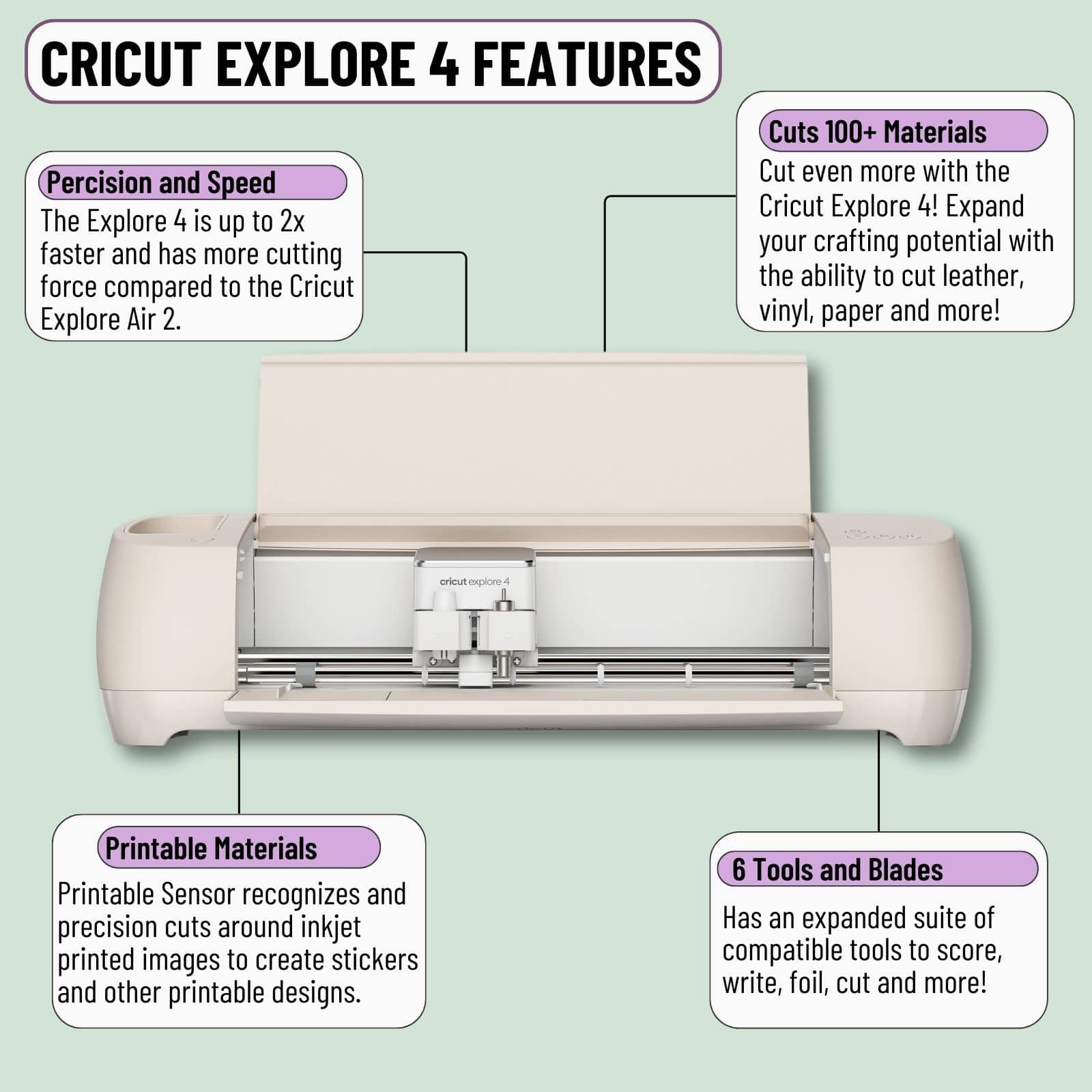 Cricut クラフト自動カッター Cricut Venture — Craft-e-Corner