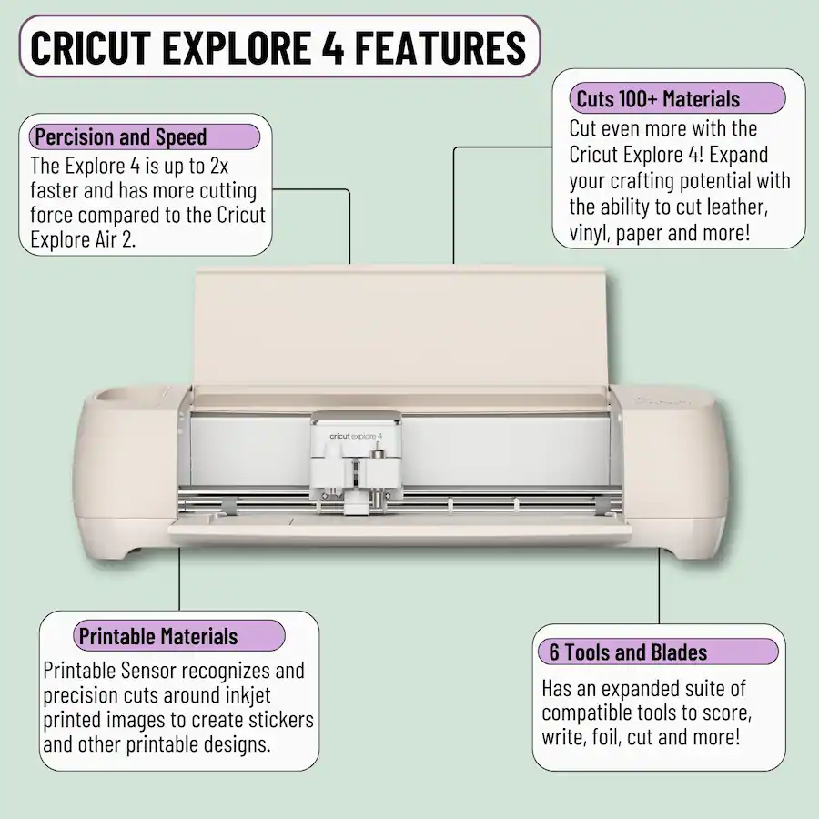Cutting Machine Compare Cricut Maker To Explore Air Cricut Explore