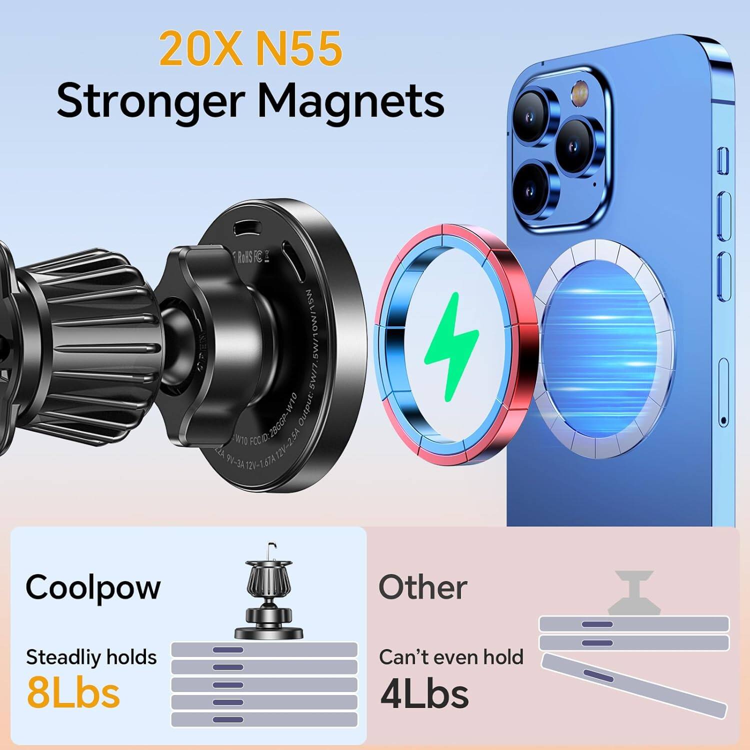 20X N55 Stronger Magnets

Coolpow
Steadily holds 8Lbs

Other
Can't even hold 4Lbs