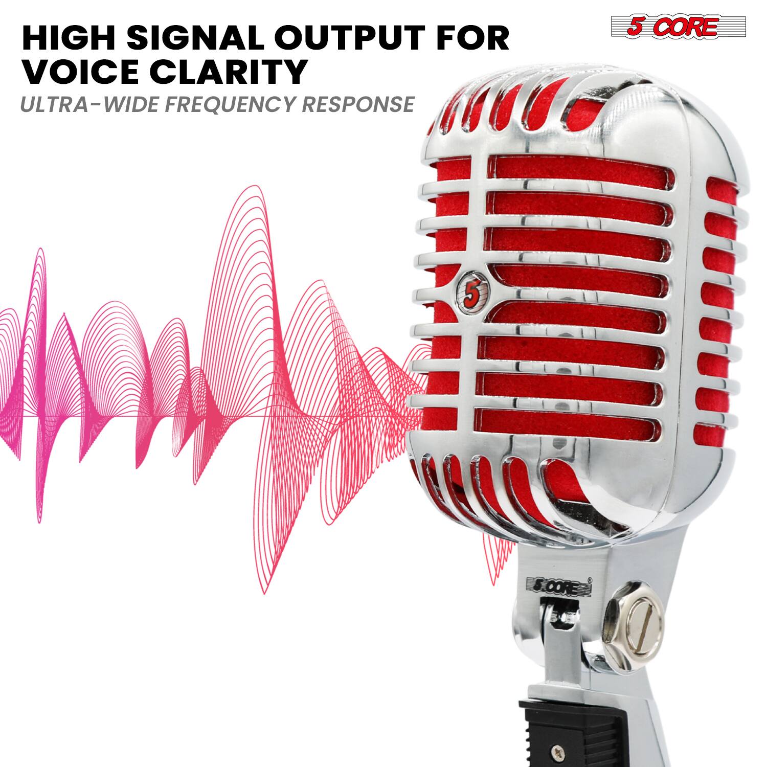 HIGH SIGNAL OUTPUT FOR VOICE CLARITY  
ULTRA-WIDE FREQUENCY RESPONSE  
5 CORE