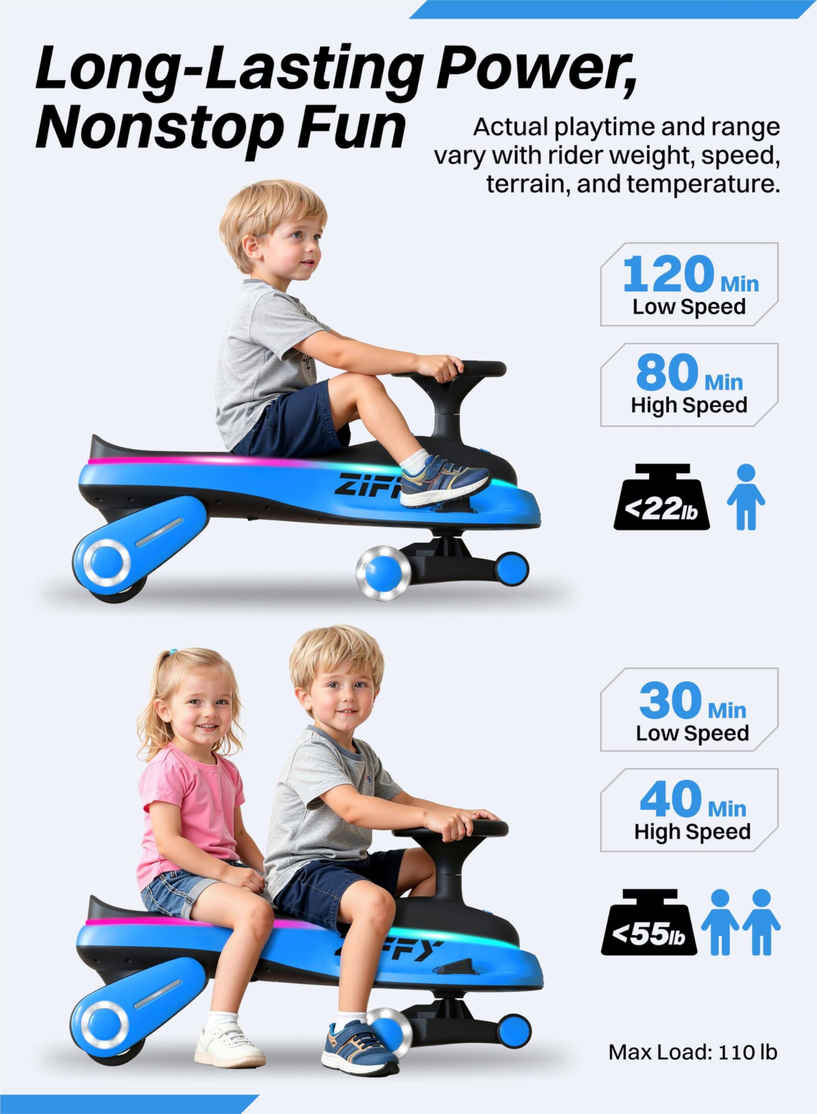 Long-Lasting Power, Nonstop Fun  
Actual playtime and range vary with rider weight, speed, terrain, and temperature.  

120 Min Low Speed  
80 Min High Speed  
<22lb  

30 Min Low Speed  
40 Min High Speed  
<55lb  

Max Load: 110 lb